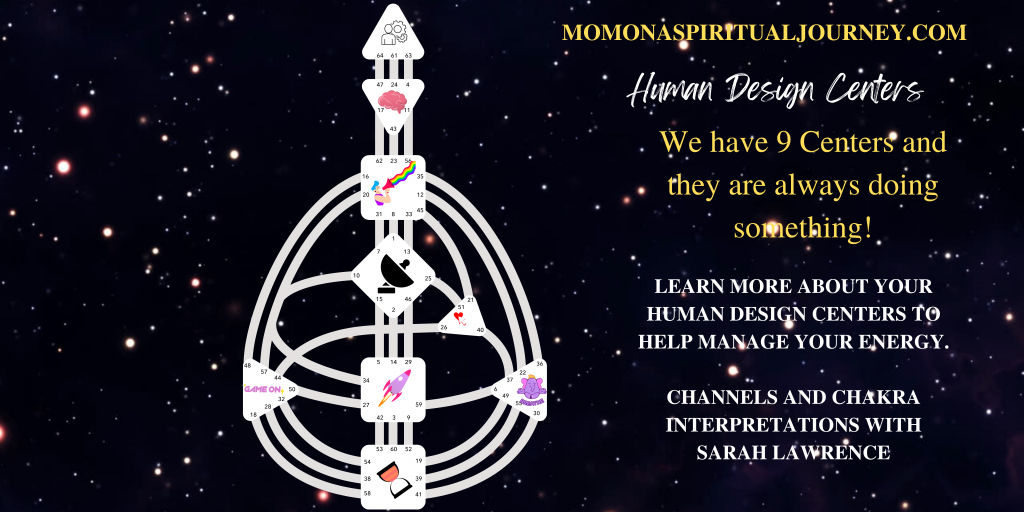 human design centers
