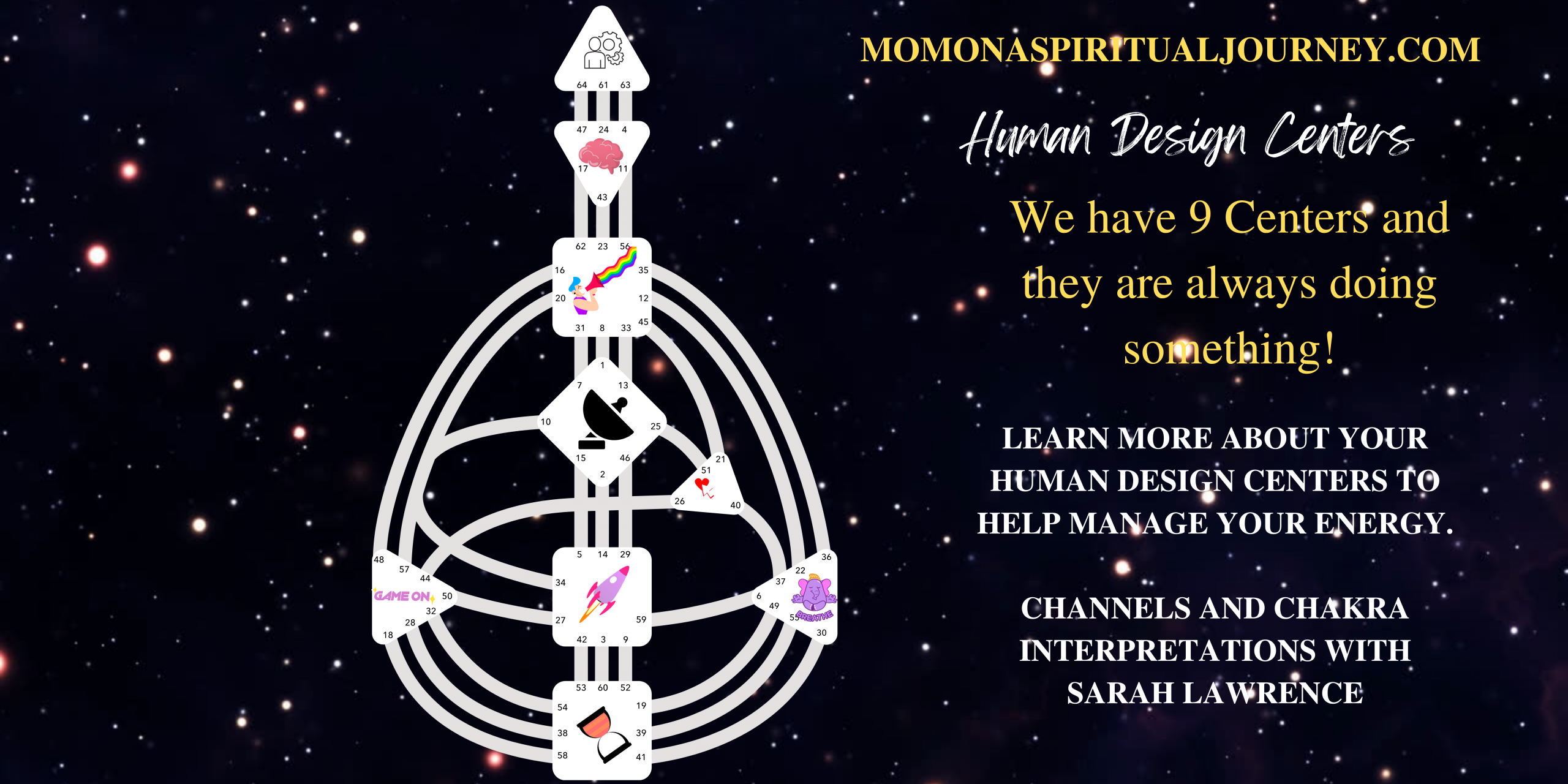 human design centers