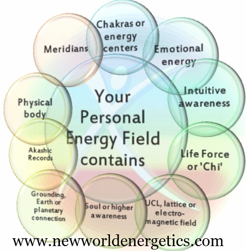 contact sarah mom spiritual journey