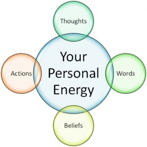 slimed by negative energy