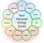 empath