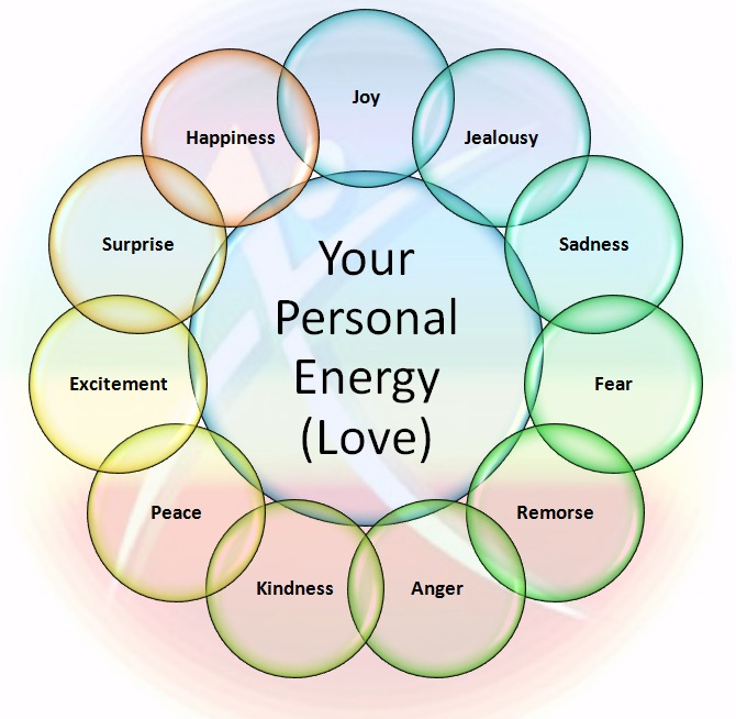 empath