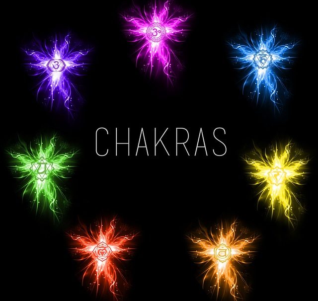 balance your ear chakras